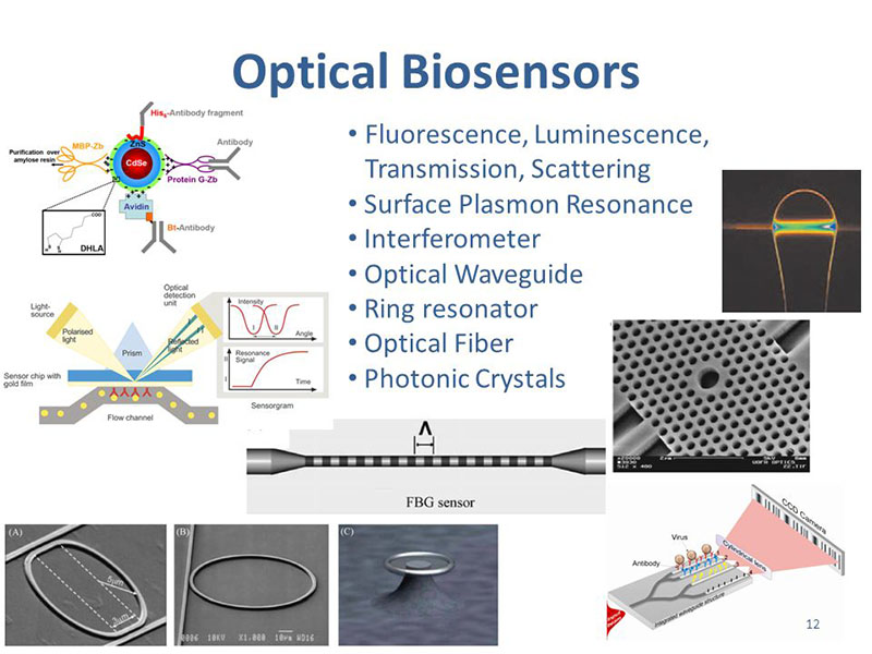 بیوسنسور نوری / optical biosensors