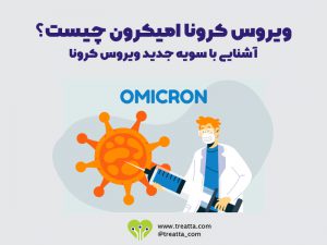 ویروس کرونا امیکرون / omicron variant covid19