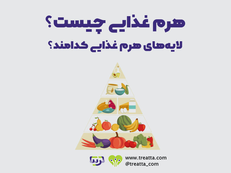 هرم غذایی چیست | what is food pyramid